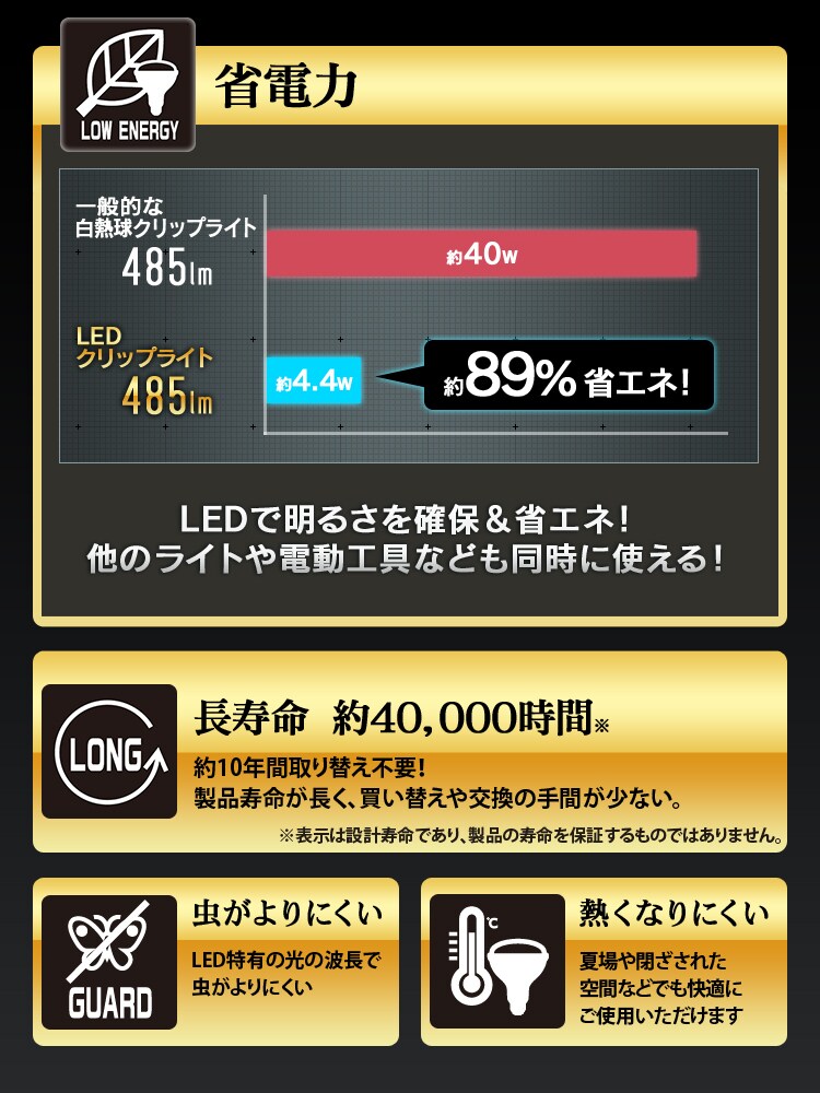 LEDクリップライト 屋内用 40形相当 ILW-45GC3 H569990 │アイリスプラザ│アイリスオーヤマ公式通販サイト