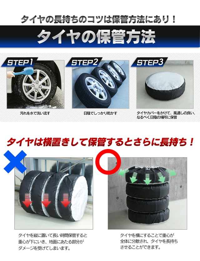 2021年激安 タイヤ収納カバー サイズM タイヤ4本可能