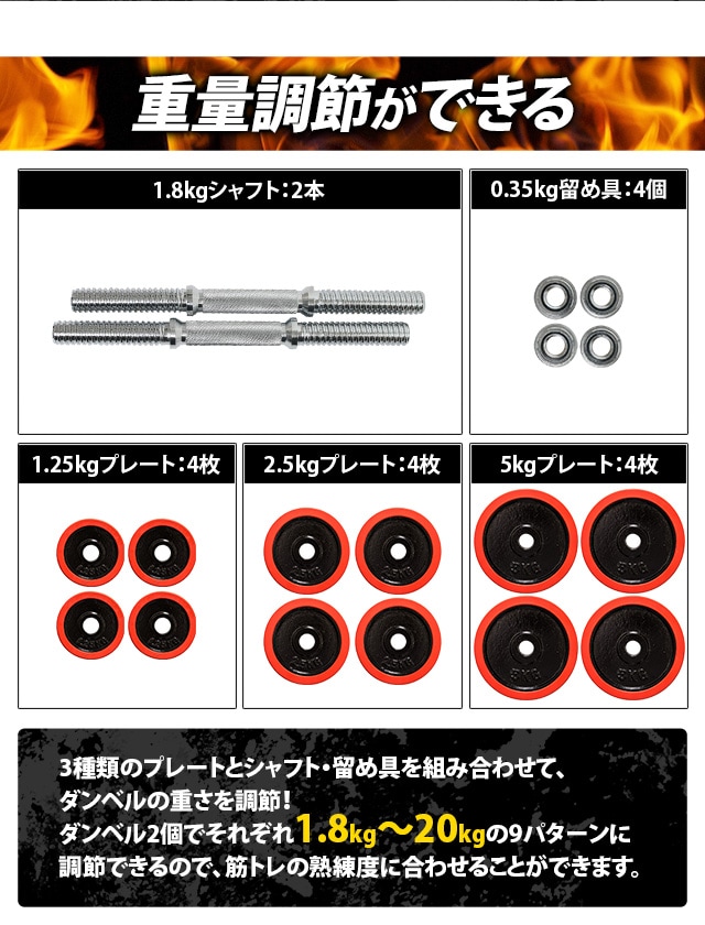 ラバー付ダンベルプレート 2.5kg×4枚 送料込 狭けれ