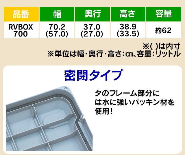 密閉 RVBOX 700 グレー/ダークグリーン H209205 │アイリスプラザ│アイリスオーヤマ公式通販サイト