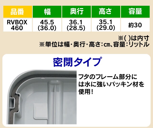 『3年保証』 コンテナボックス　工具入れ　プラスチックRVボックス　丸洗い可能　30L　BOX　DIY　キャンプ用品　道具入れ　耐荷重80kg　RV　密閉RV　460[10price]　アイリスオーヤマ工具箱　収納ボックス　ベランダ収納　工具　洗えるコンテナボックス　BOX