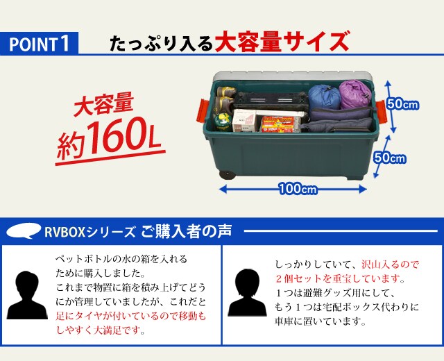 IRIS 209354 カー収納 RVBOX 1000*500*500 ダークグリーン RV1000
