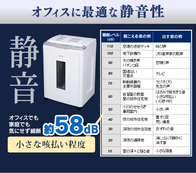 オートフィードシュレッダー AFS320C H520743F│アイリスプラザ│アイリスオーヤマ公式通販サイト