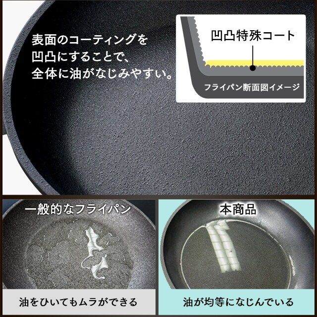 スキレットコートパン 20cm SKL-20IH H520906│アイリスプラザ│アイリスオーヤマ公式通販サイト