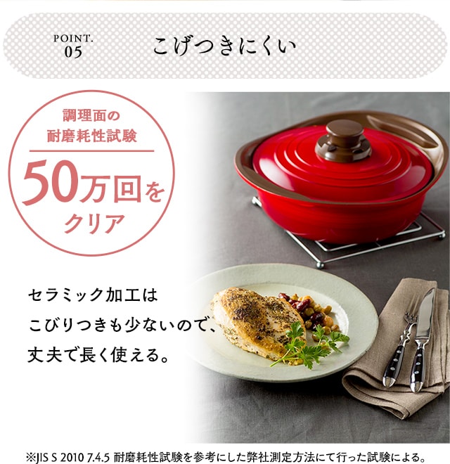 IH対応】KITCHEN CHEF 無加水鍋 20cm MKSS-P20 グリーン H521117 │アイリスプラザ│アイリスオーヤマ公式通販サイト
