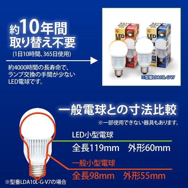 LED電球 E26口金 広配光タイプ 60W形相当 電球色 密閉形器具対応 LED電球 E26口金 広配光タイプ 60W形相当 電球色 密閉形器具対応