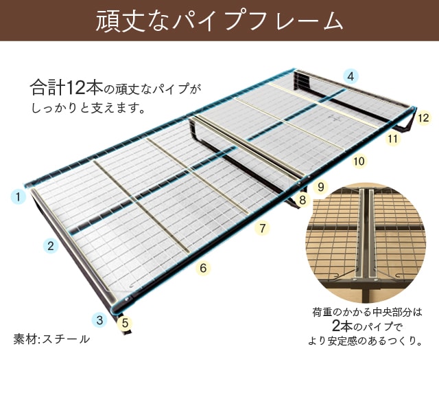 ベッド シングル パイプ FMB-S K250253│アイリスオーヤマ公式通販