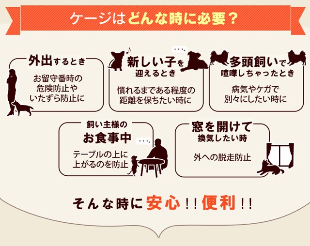 犬ケージ ケージ ゲージ おしゃれ ペットサークル 室内 小型犬 猫ケージ プラケージ 広い 防災 アイリスオーヤマ カラースリムケージ P Csc 901 21最新作
