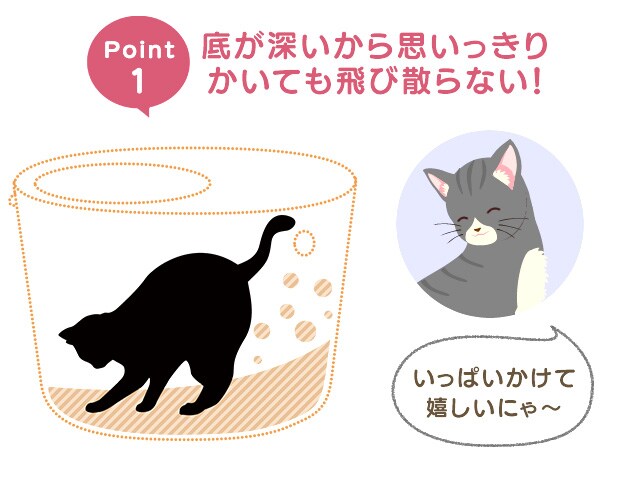 上から猫トイレ プチ Punt 430 全2色 専用猫砂5l f アイリスプラザ アイリスオーヤマ公式通販サイト 上から猫トイレ プチ Punt 430 全2色 専用猫砂5l f アイリスプラザ アイリスオーヤマ公式通販サイト