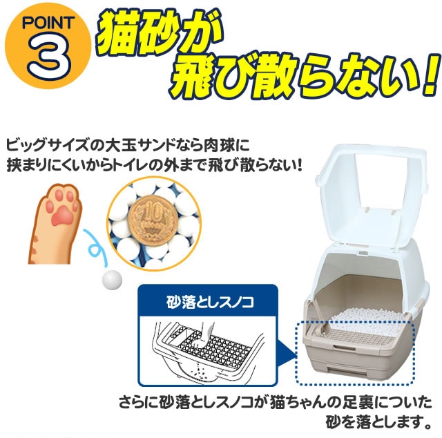 1週間取り替えいらずネコトイレ（フード付） TIO-530FT P314715F│アイリスプラザ│アイリスオーヤマ公式通販サイト