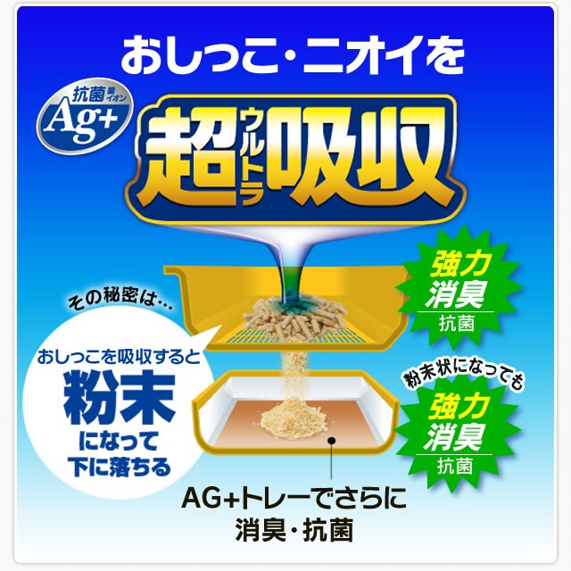 3袋セット】楽ちん猫トイレ 消臭・抗菌 パインサンド(3.5kg) RCT-35 P523570X │アイリスプラザ│アイリスオーヤマ公式通販サイト アイリスオーヤマ 楽ちん猫トイレ消臭・抗菌パインサンド3.5kg RCT-35