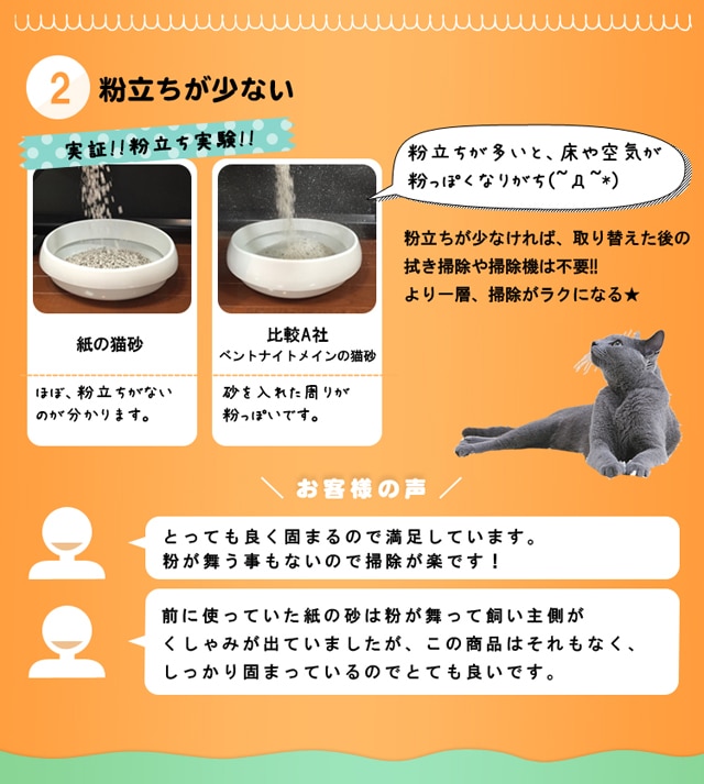 6袋セット】紙の猫砂 7L KMN-70N P533439X │アイリスプラザ│アイリスオーヤマ公式通販サイト