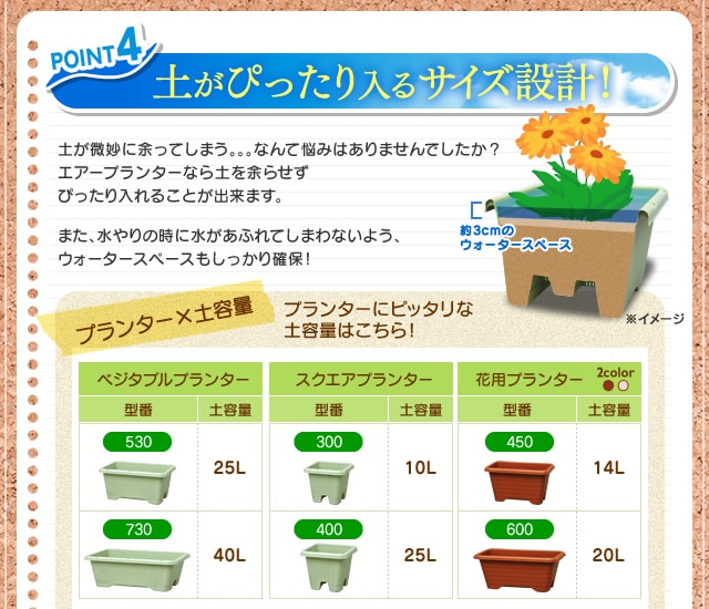 エアースクエアプランター 400 ベジタブルグリーン G226693 │アイリスプラザ│アイリスオーヤマ公式通販サイト