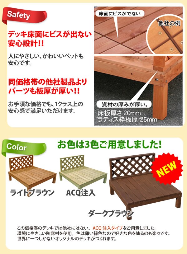 ウッドデッキ 0.75坪セット