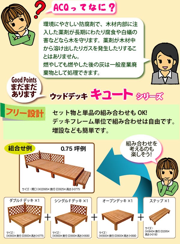 ウッドデッキ 0.75坪セット