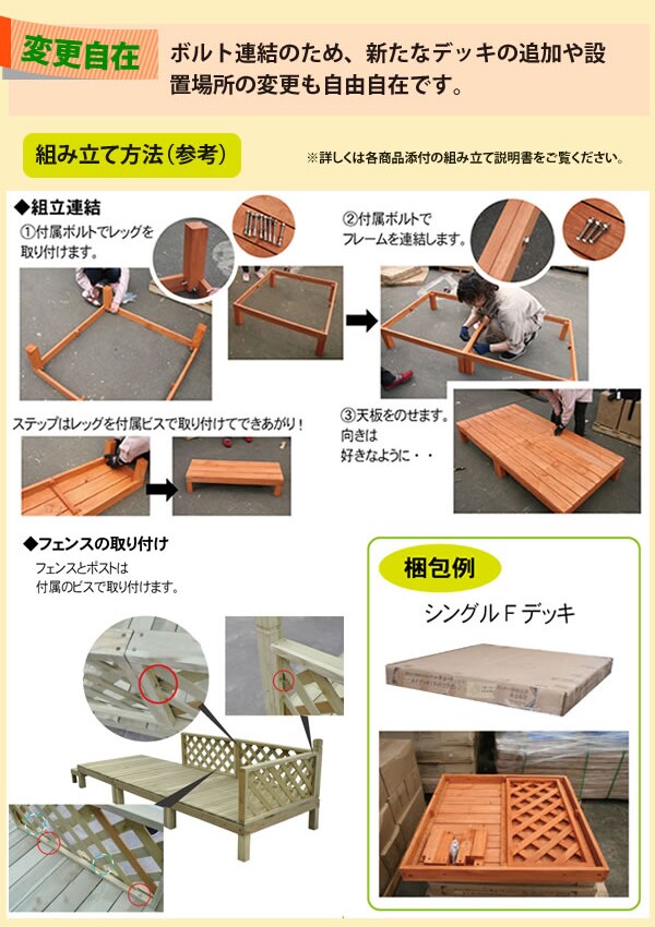 ウッドデッキ 0.75坪セット