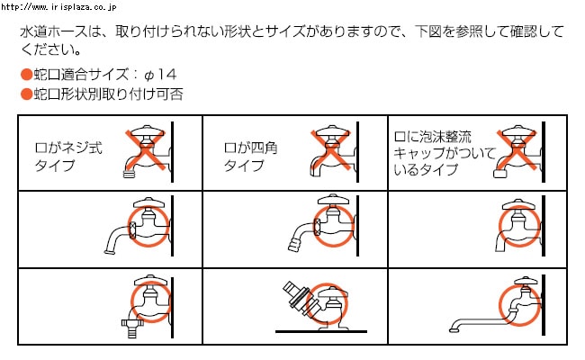 蛇口適合サイズとタイプ