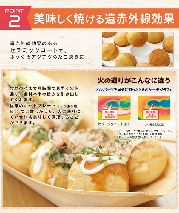 着脱式セラミックたこ焼き器 PTY-C24 ピンク
