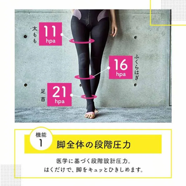 メディキュット ボディシェイプ 寝ながらスパッツ 骨盤サポート L ブラック 【プラザセレクト】