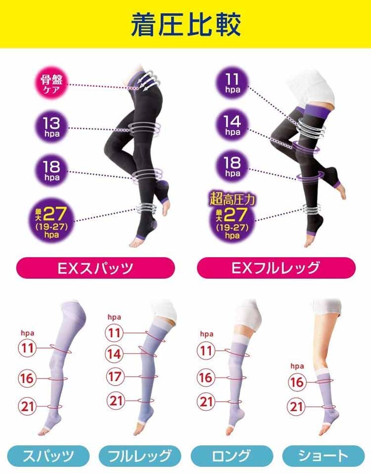 寝ながらメディキュットスパッツ L ラベンダー 【プラザセレクト】