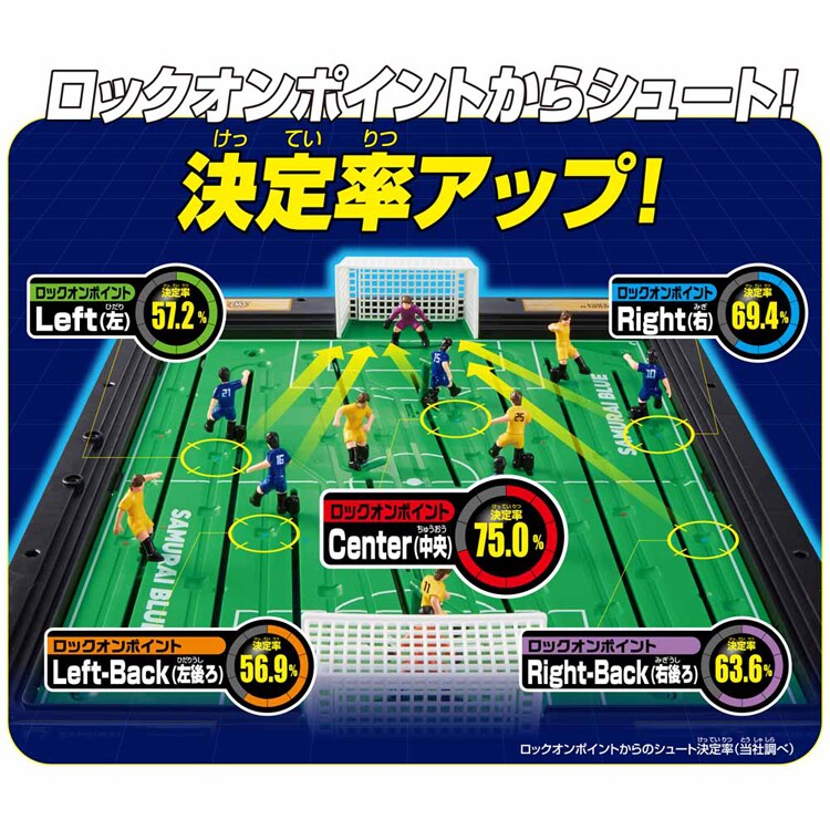 エポック社 サッカー盤 ロックオンストライカーDXオーバーヘッドスペシャル サッカー日本代表ver. 【プラザセレクト】