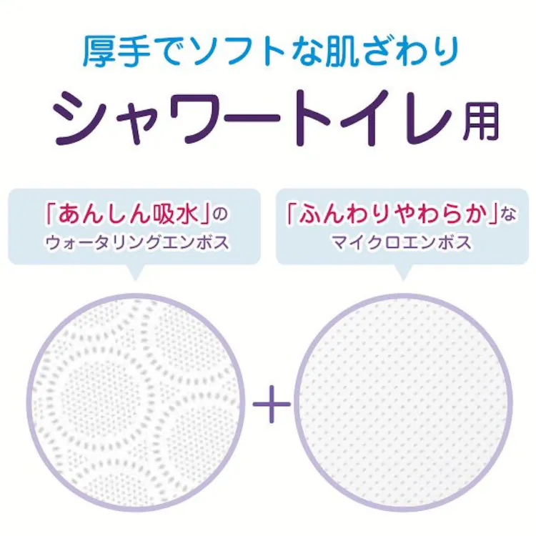 クリネックス 1.5倍長持ち トイレットペーパー シャワー用  無香料 35m ダブル 8ロール