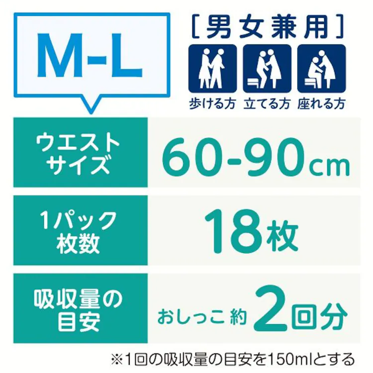 肌ケア アクティ 大人用紙おむつ うす型パンツ 約2回分 消臭抗菌プラス M-L 18枚