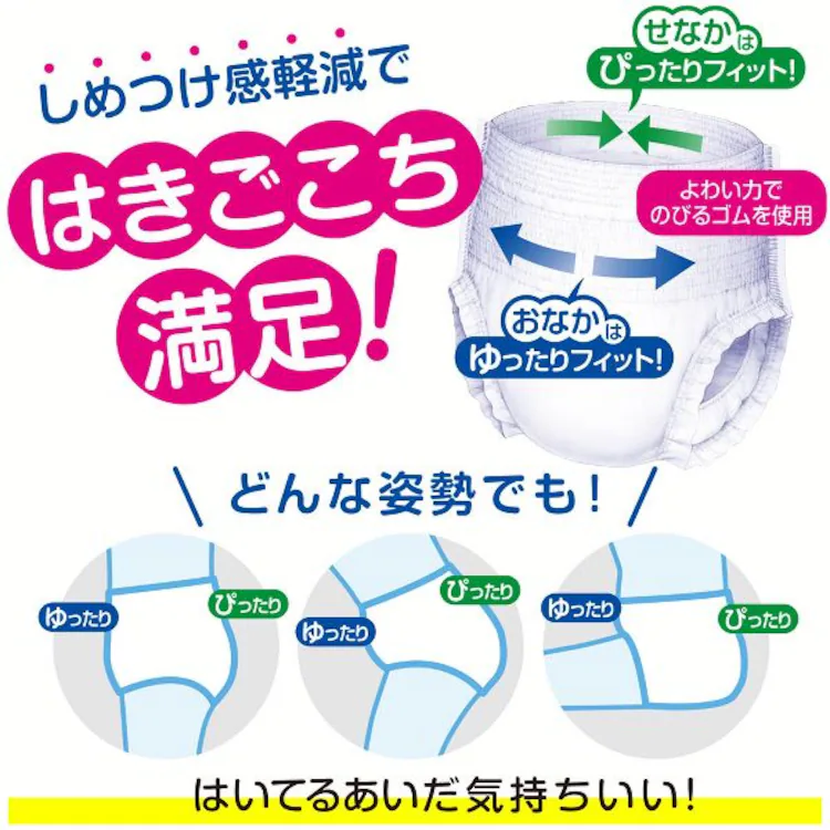 【2個セット】肌ケア アクティ 大人用紙おむつ 長時間パンツ 約4回分 消臭抗菌プラス M-L 16枚