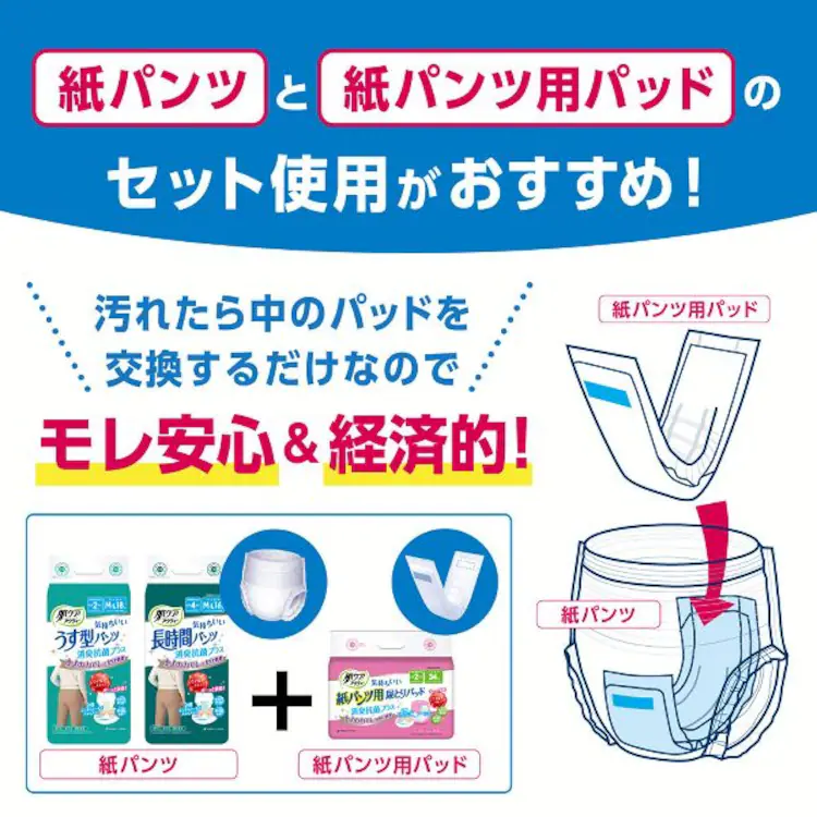 肌ケア アクティ 大人用紙おむつ 紙パンツ用尿とりパッド 消臭抗菌プラス 2回分吸収 34枚