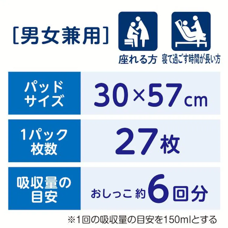 肌ケア アクティ 大人用紙おむつ 尿とりパッド 消臭抗菌プラス 6回分吸収 27枚