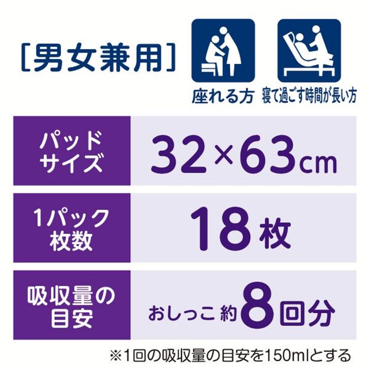 肌ケア アクティ 大人用紙おむつ 尿とりパッド 消臭抗菌プラス 8回分吸収 18枚
