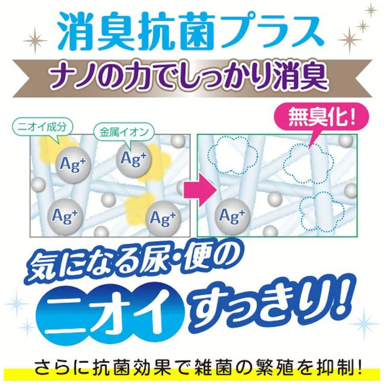 肌ケア アクティ 大人用紙おむつ 尿とりパッド 消臭抗菌プラス 8回分吸収 18枚