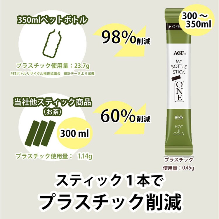 煎茶緑茶マイボトルエコ水筒国産茶葉個包装ホットアイスエージーエフAGFRマイボトルスティックワン煎茶35本(個包装)AGF