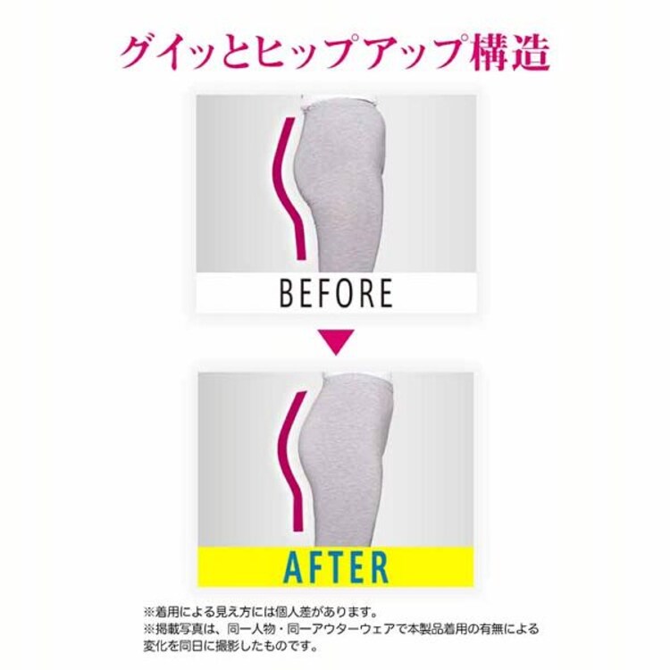 メディキュット 骨盤サポート ヒップアップガードル M ブラック 【プラザセレクト】