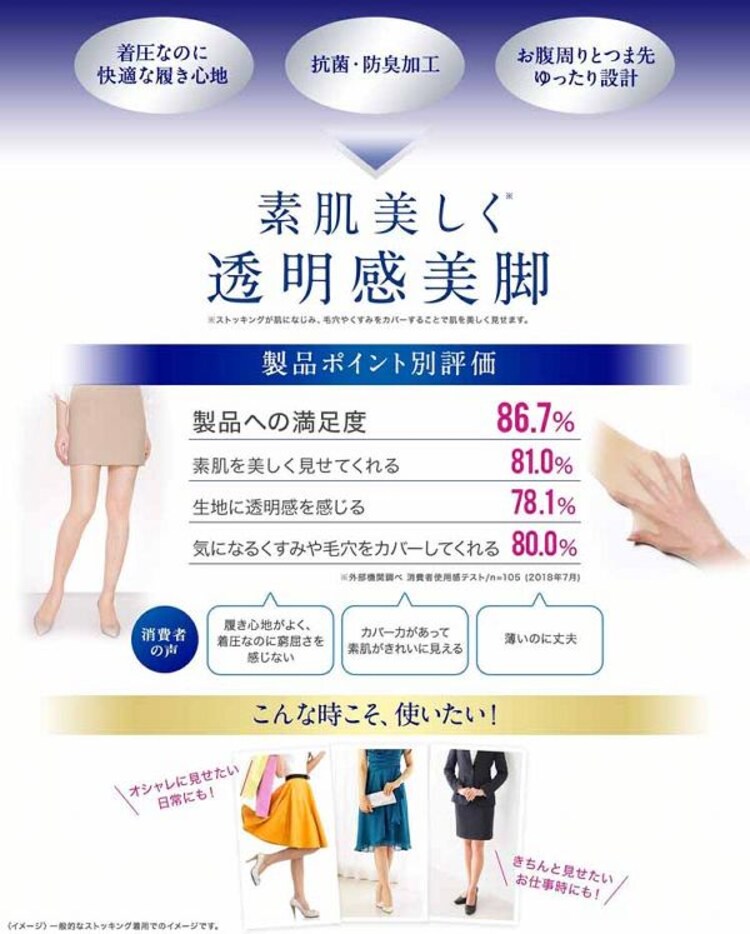 メディキュット ヌーディーマジック ライトベージュ M-L 【プラザセレクト】