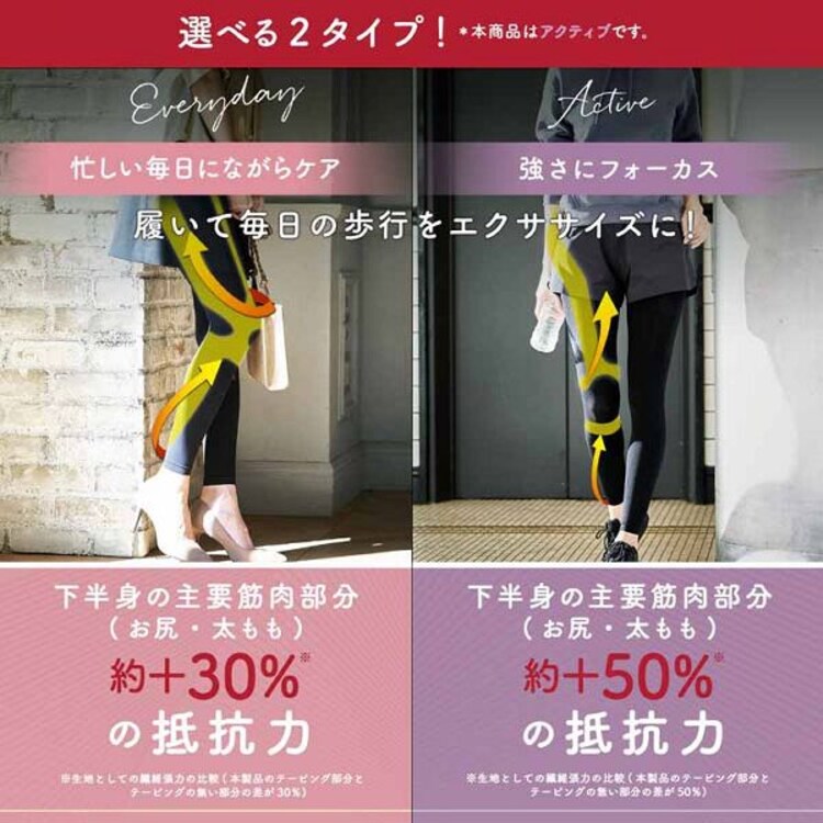 おそとでメディキュット エニタイムエクササイズ アクティブ LーLL ブラック 【プラザセレクト】