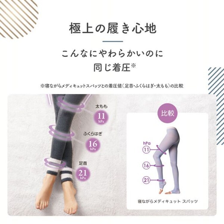 メディキュット フワッとキュッと パジャマレギンス ネイビーグレー L 【プラザセレクト】