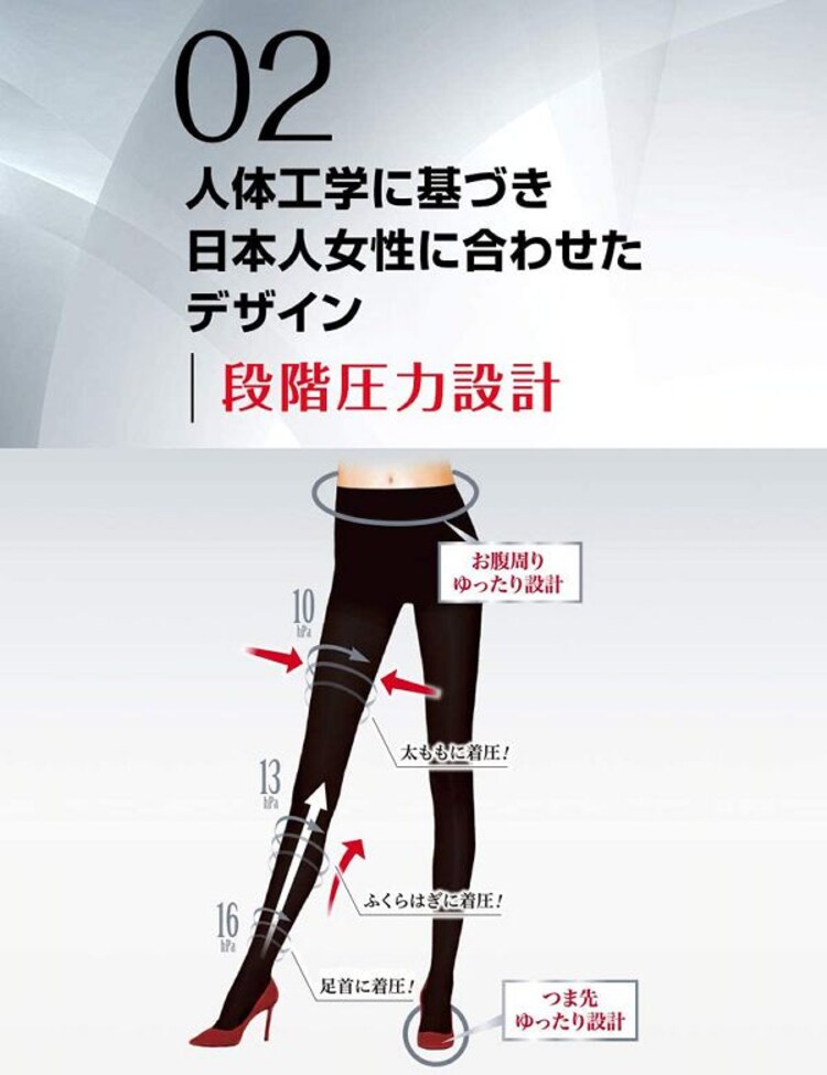 メディキュット スレンダーマジックタイツ M-L ブラック 【プラザセレクト】