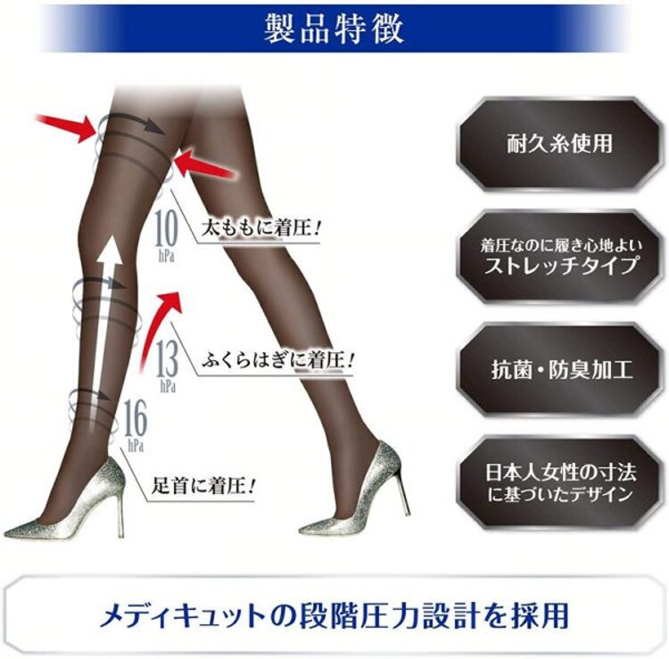 メディキュット スレンダーマジック ブラック ストッキング M-L 【プラザセレクト】