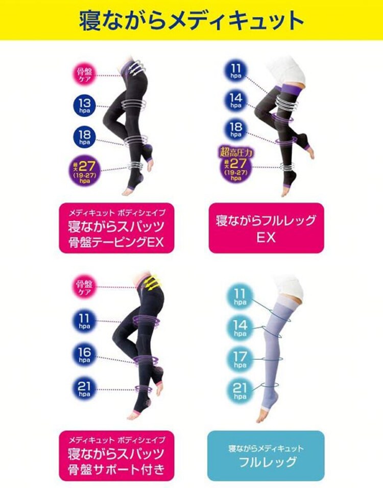 寝ながらメディキュット スパッツ 骨盤テーピングEX L ブラック 【プラザセレクト】