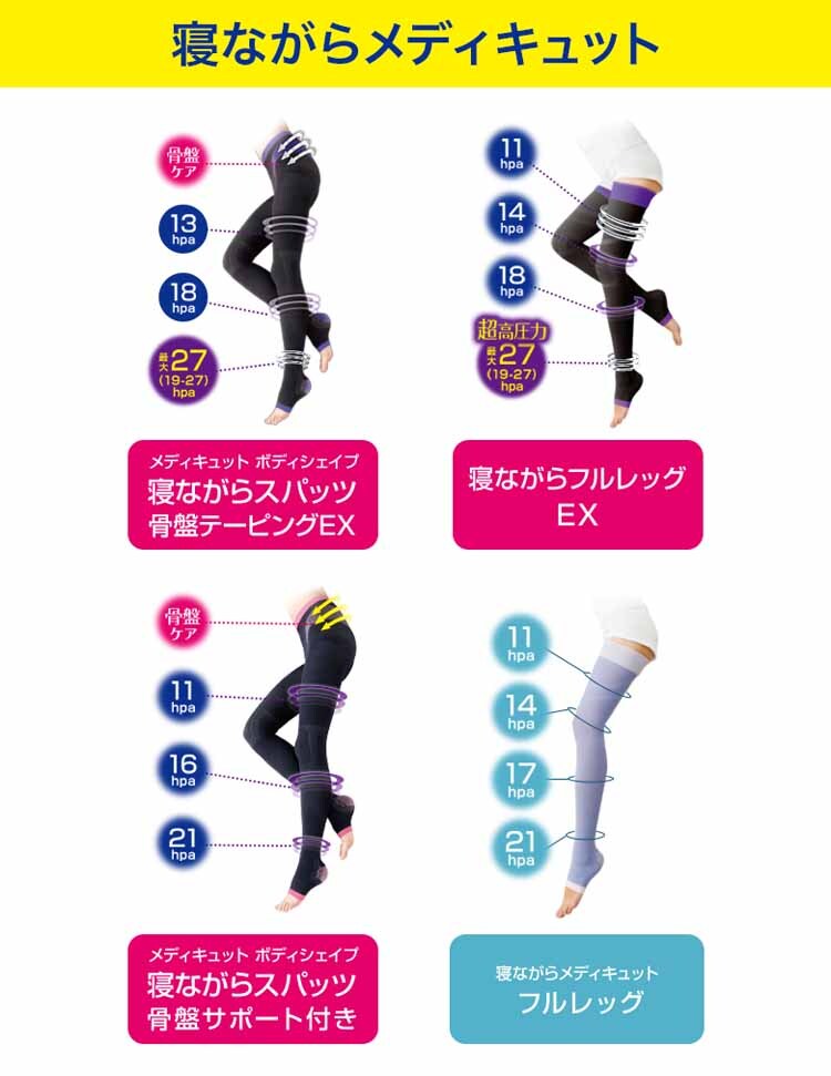 寝ながらメディキュット フルレッグEX L ブラック 【プラザセレクト】