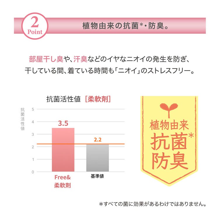 ファーファ Free&(フリーアンド)柔軟剤 無香料 詰替 480mL
