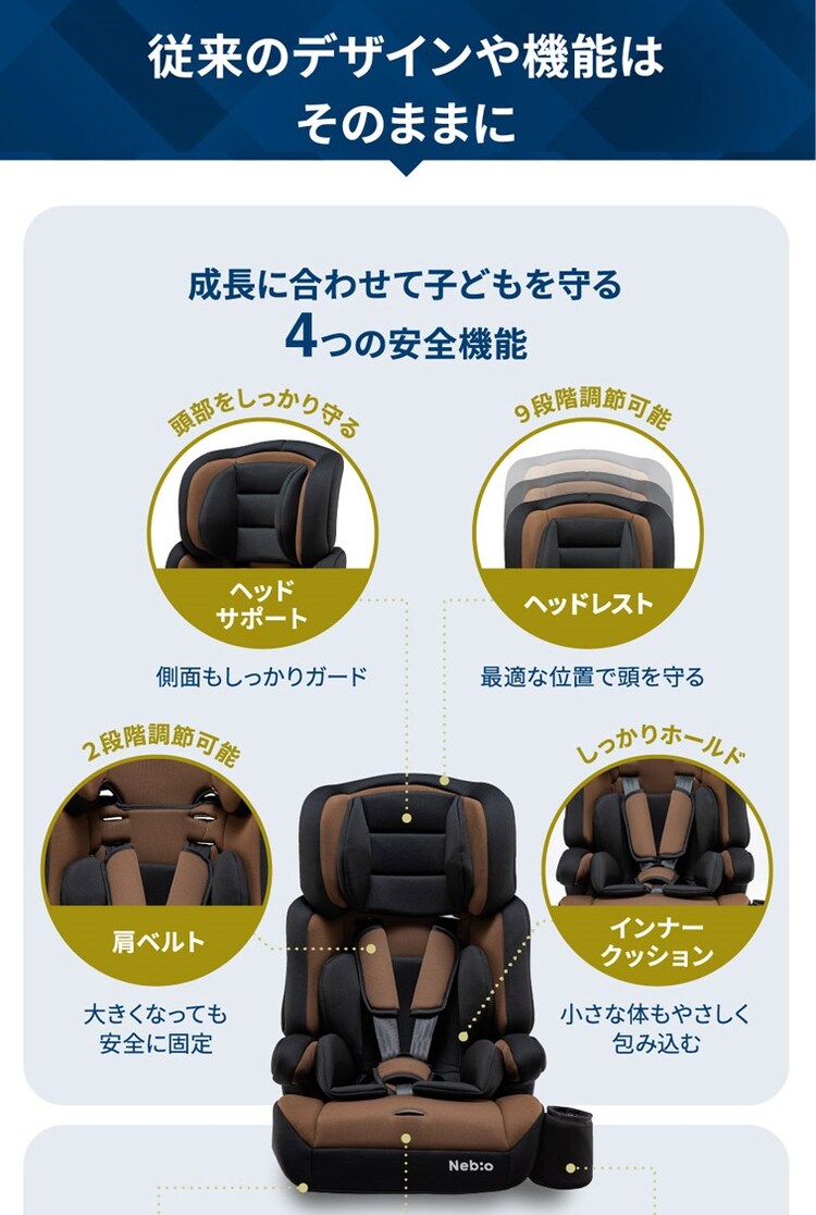 チャイルドジュニアシートNebio1歳~11歳洗える取付簡単軽量3WAYポップピットF中塚小児車工業所