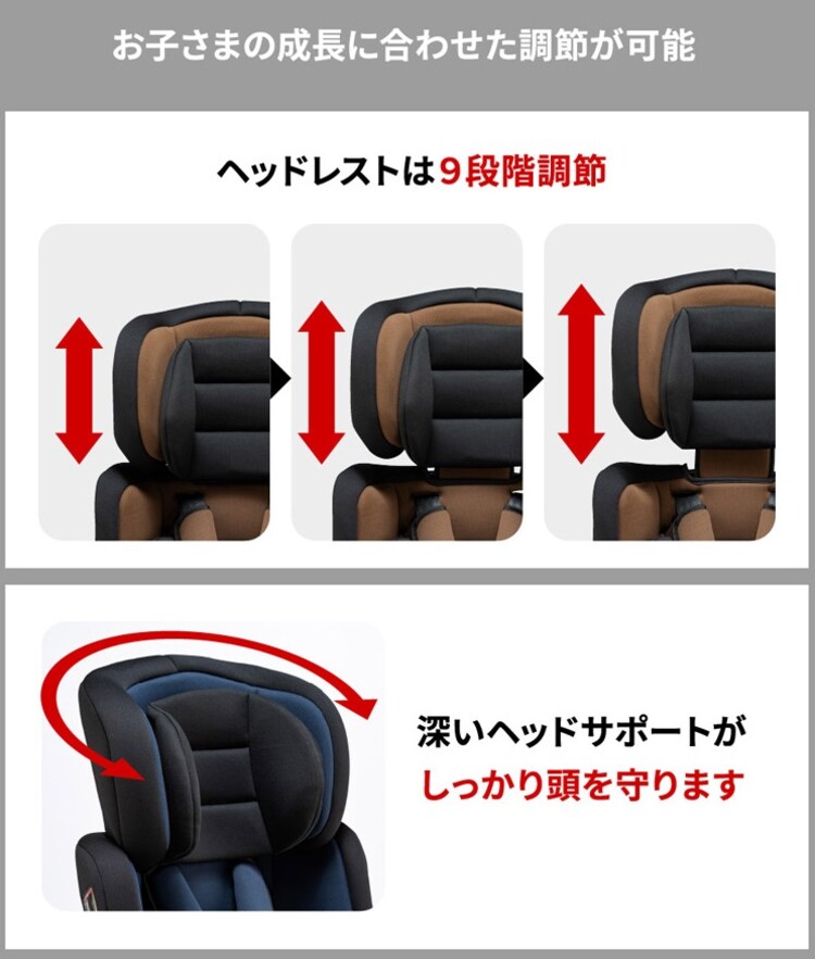 チャイルドジュニアシートNebio1歳~11歳洗える取付簡単軽量3WAYポップピットF中塚小児車工業所