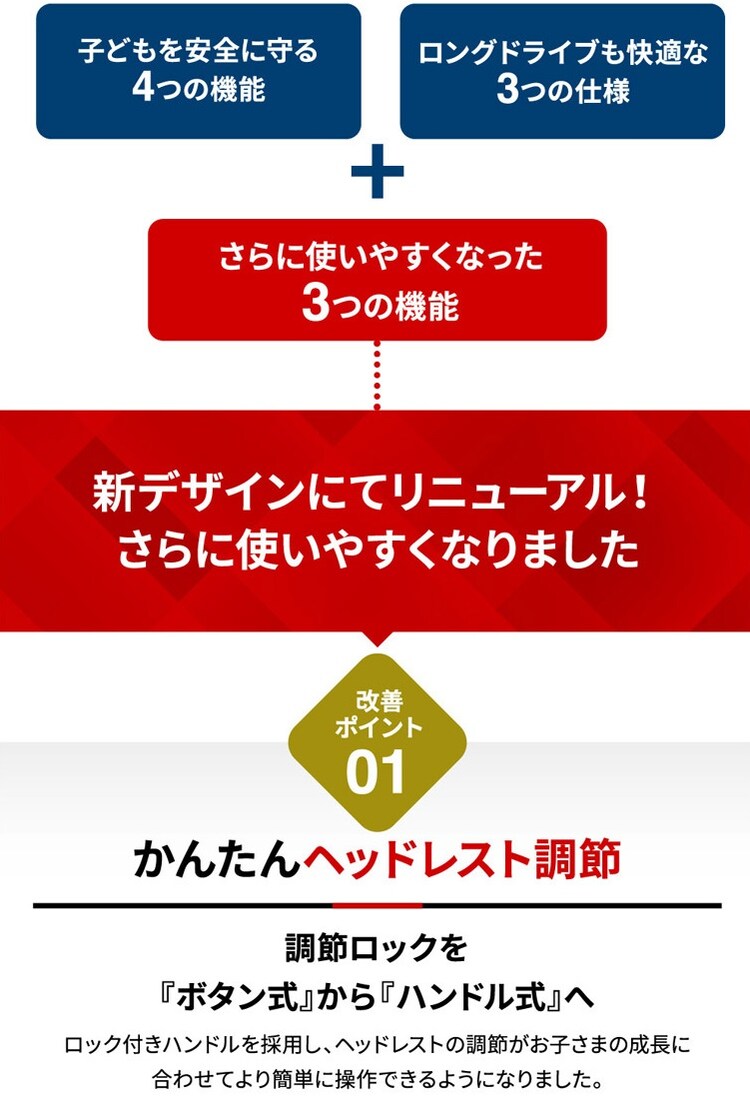 チャイルドジュニアシートNebio1歳~11歳洗える取付簡単軽量3WAYポップピットF中塚小児車工業所