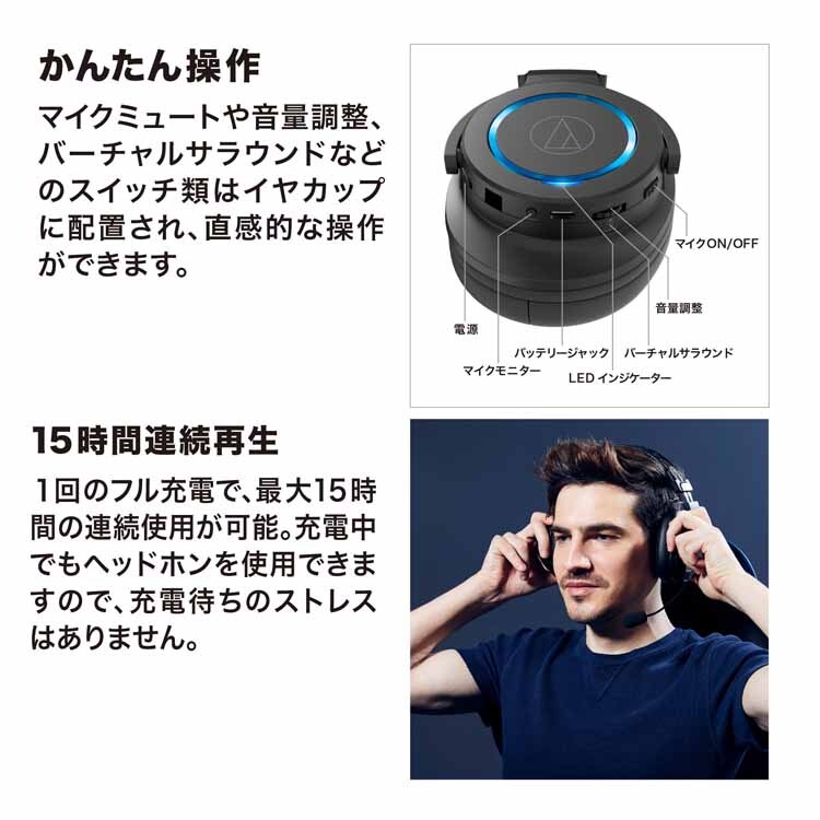 ワイヤレスゲーミングヘッドセット ブラック ATH-G1WL 【プラザセレクト】