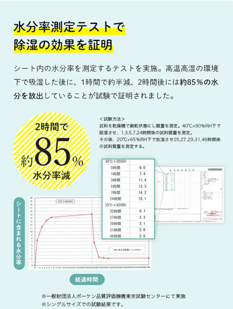 備長炭入り 洗える除湿シート ダブル グレー