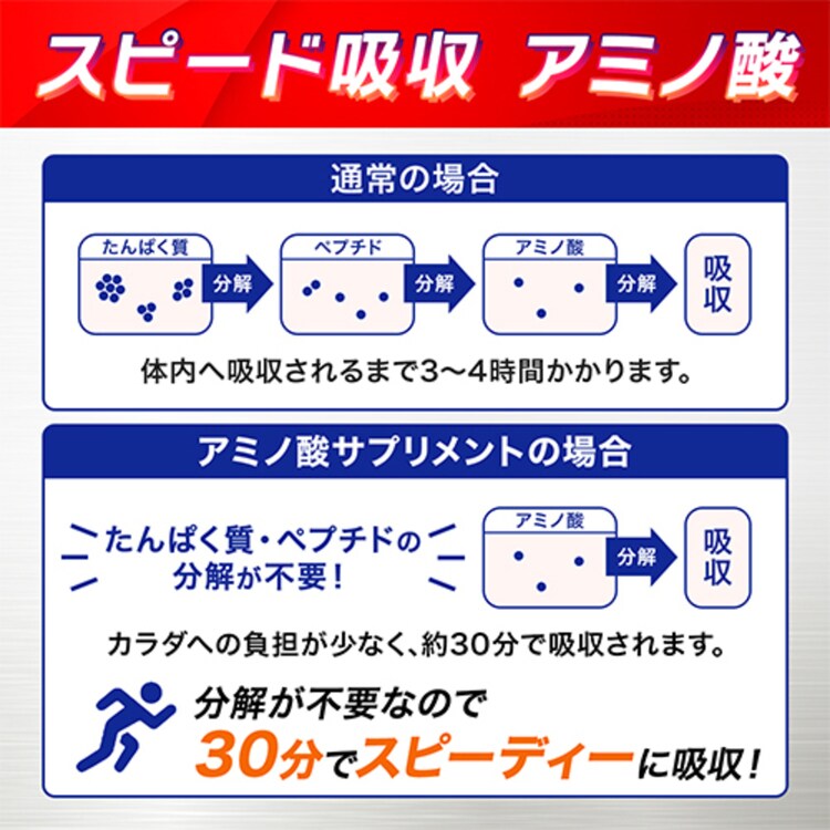 AJINOMOTO 【6個】「アミノバイタル R」ゼリードリンク