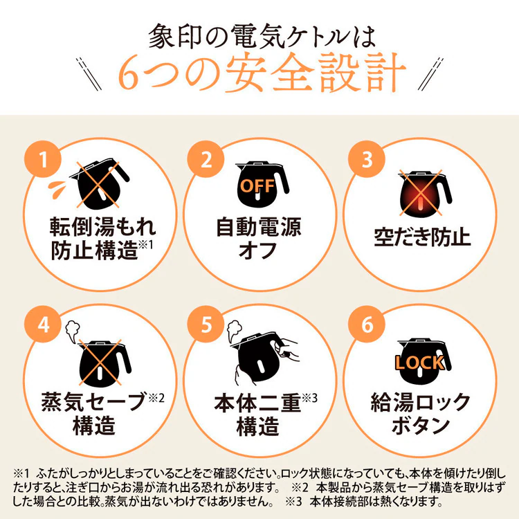 象印 電気ケトル