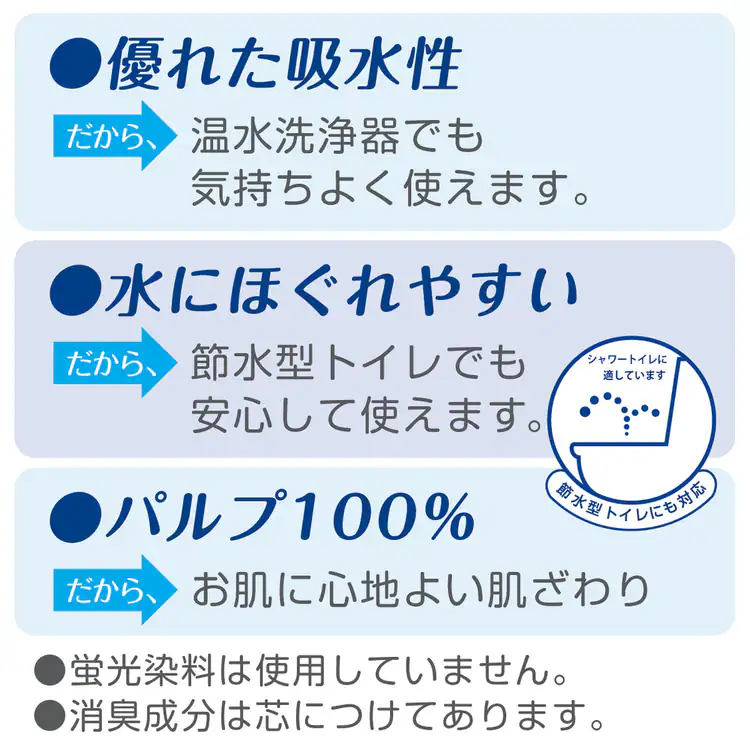 トイレットペーパーシングルダブル長持ちロール長巻ロールトイレットロールやわらかいパルプ無香料ピュアパルプクリネックス長持ちトイレットロール8ロールクリネックス
